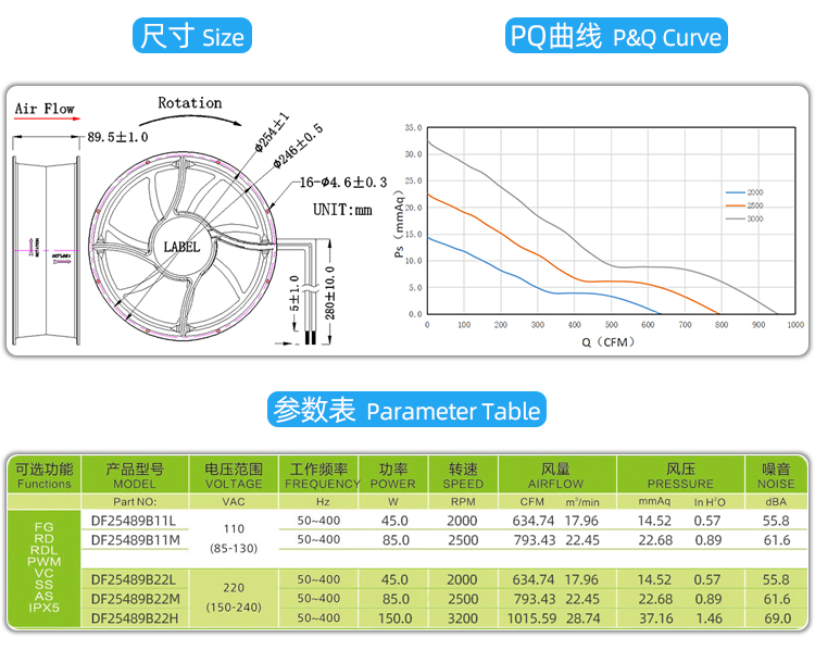 25489交流散熱風(fēng)扇_04.jpg