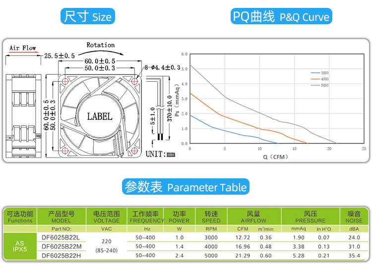 6025交流散熱風(fēng)扇_04.jpg