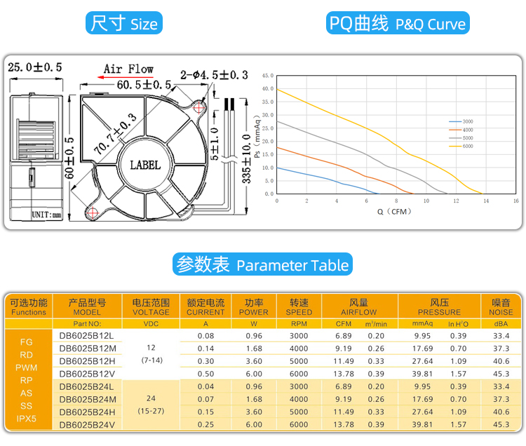 6025直流鼓風(fēng)機(jī)_04.jpg