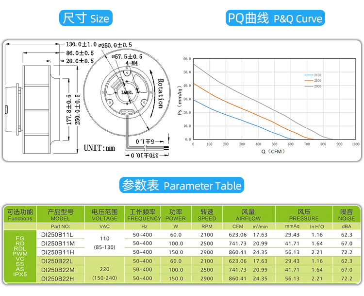 250EC離心風(fēng)機(jī) (4).jpg