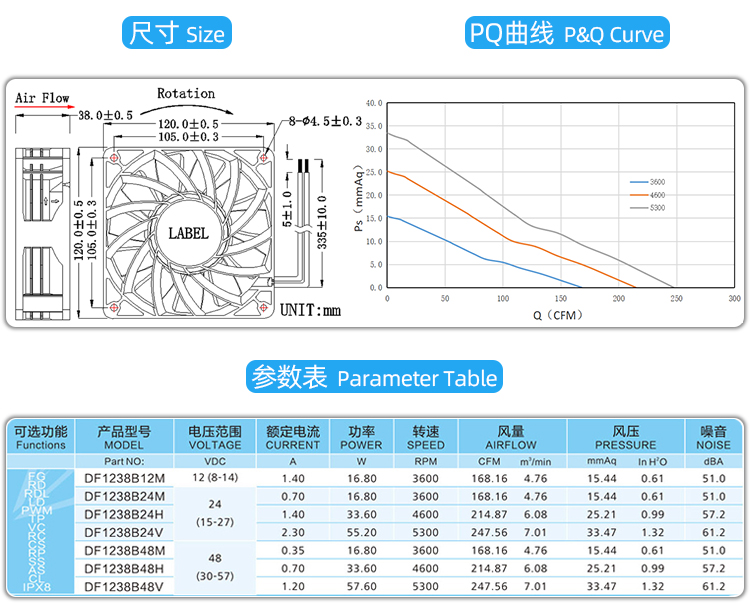 12038e散熱風(fēng)扇_04.jpg